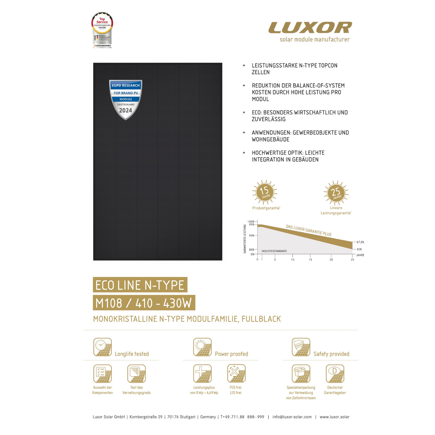 Luxor 435W, Glas-Glas, Full Black, Bifacial (M108)