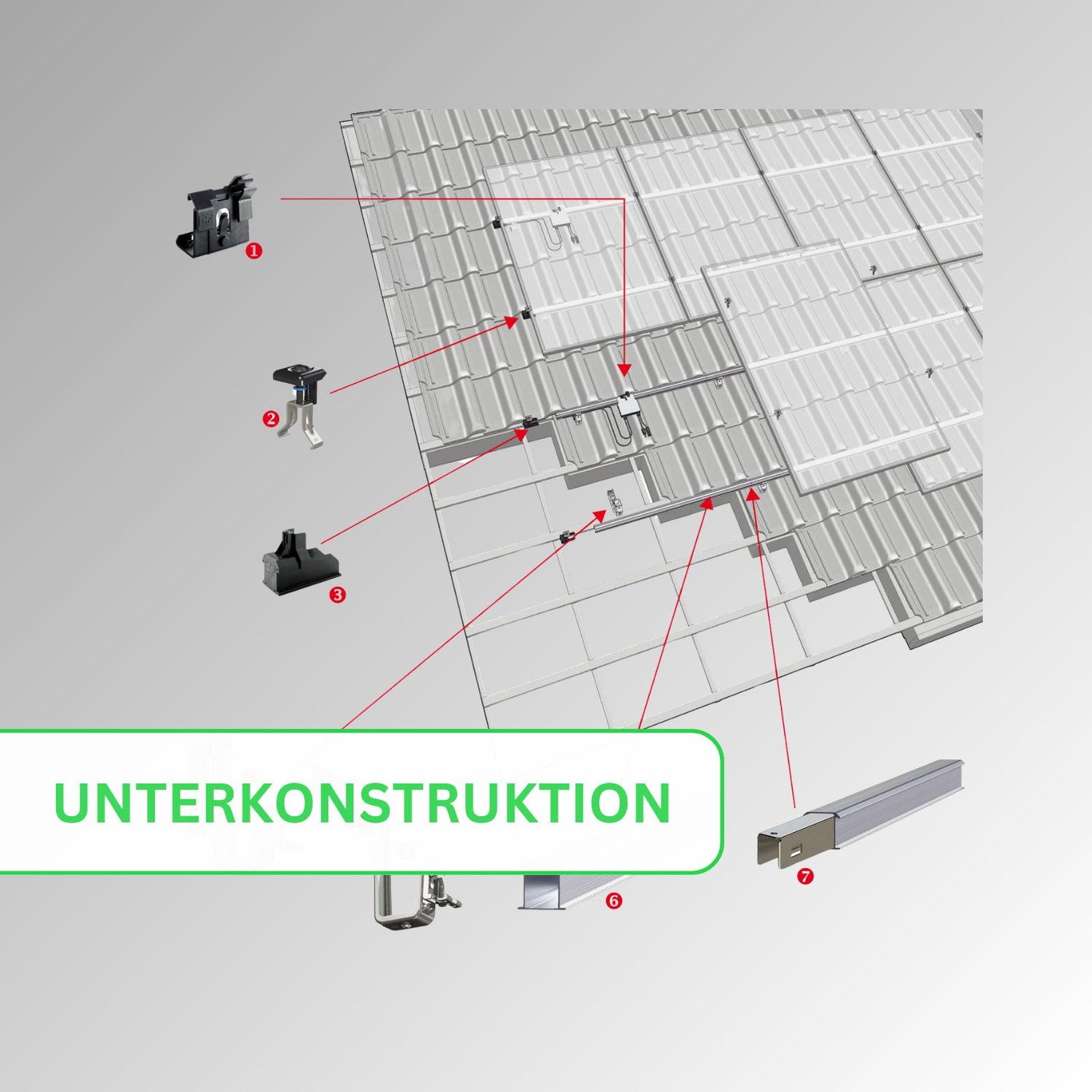 Unterkonstruktion