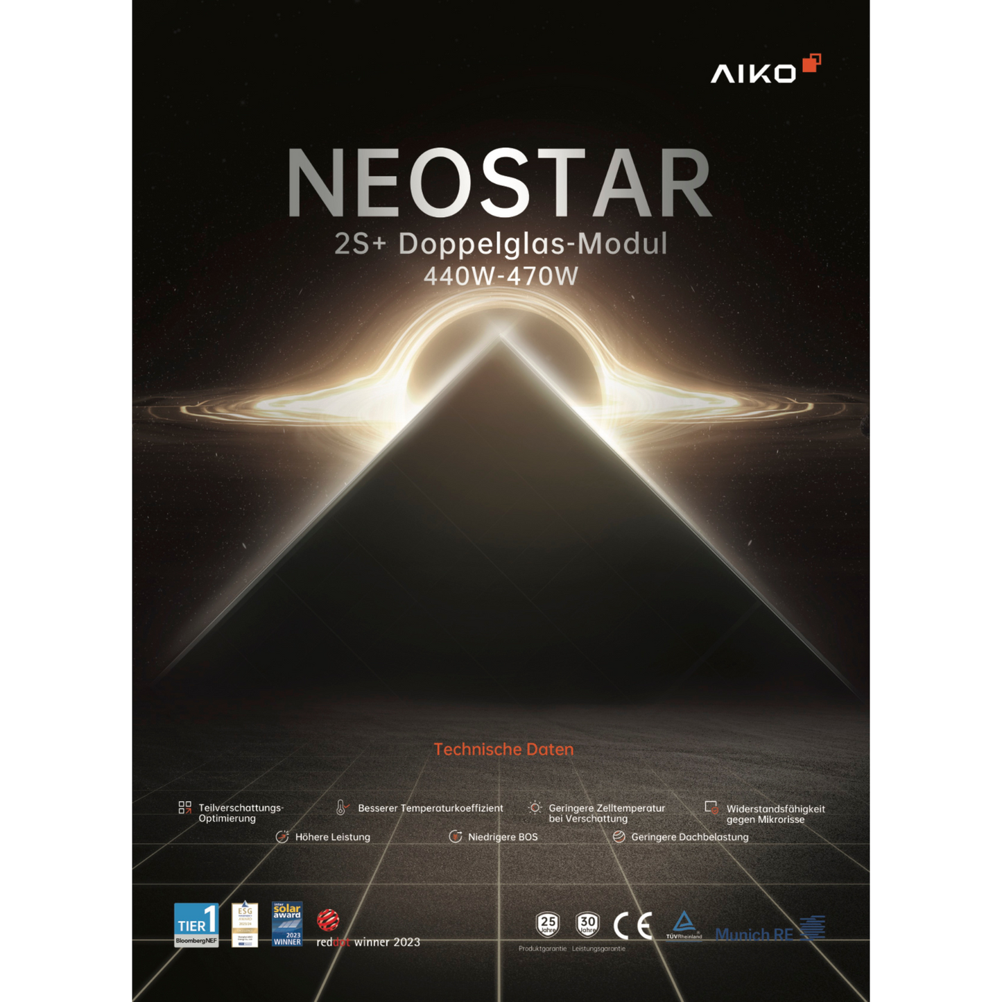 AIKO 460W, Neostar 2S+, Glas-Glas, Full Black (MAH54Db)