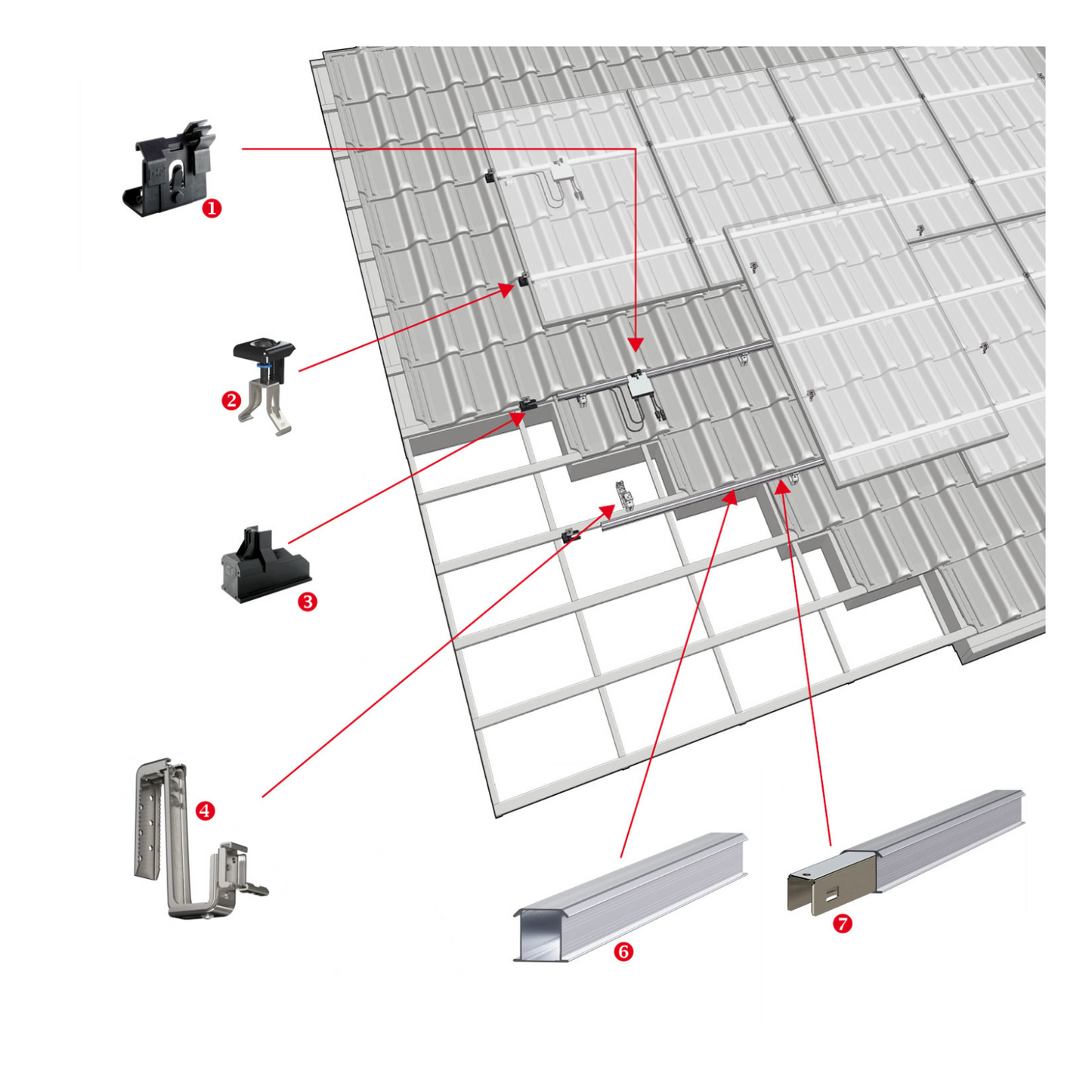 Esdec Clickfit EVO LT - Dachhaken Universal LOW Temperatur