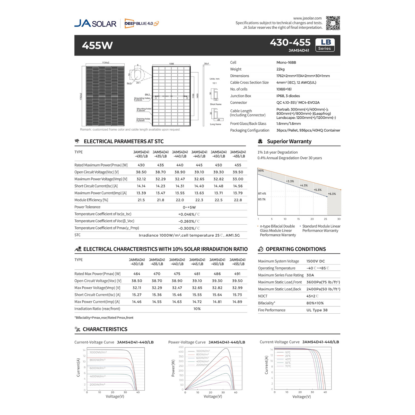 JA Solar 445W, Glas-Glas, Full Black, Bifacial (JAM54D41)