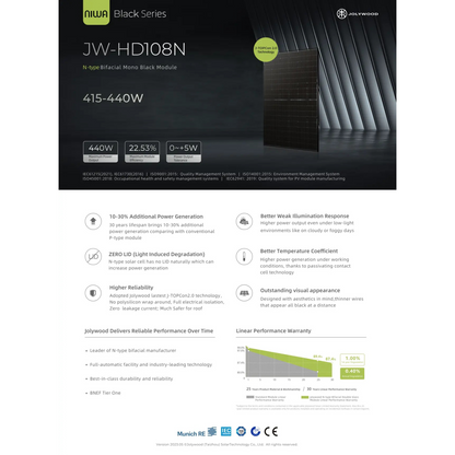 Jolywood 450W, Glas-Glas, Full Black, Bifacial (JW-HD108N)